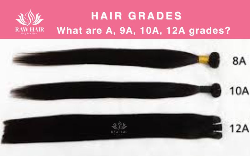 Hair Grades Explained